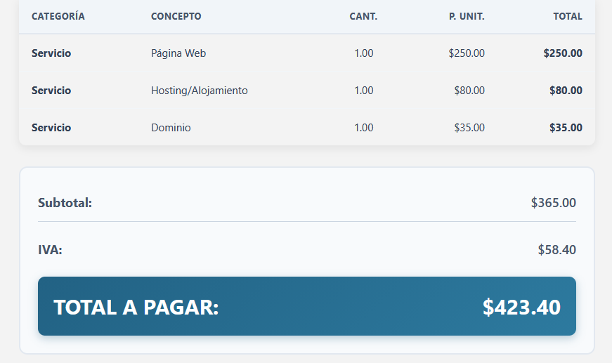 Vista de PDF profesional